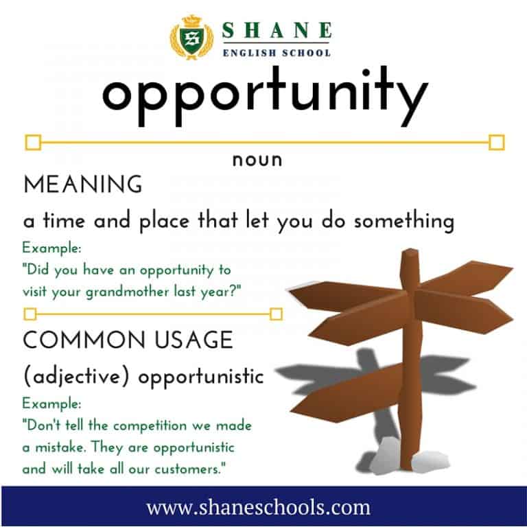 Opportunity Meaning In English