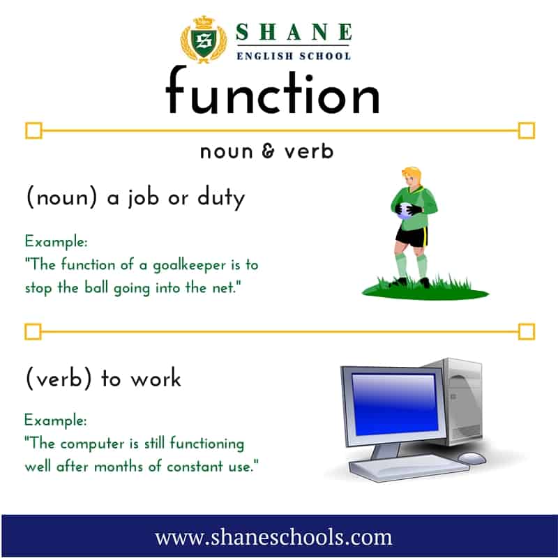 How To Say Function In English